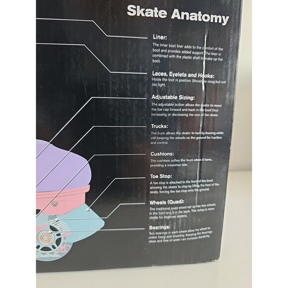 Roller Derby Pixie Adjustable Skates Girls Size 3-6 NEW in Box – Perfect Gift - Picture 6 of 9